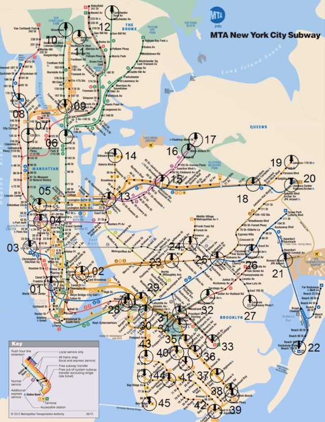 Untapped Cities via Eron Watt