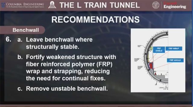 5a49b7f942018_12_benchwall6a-jpg.jpeg The recommendations from the engineering experts, including those from Columbia and Cornell<br>