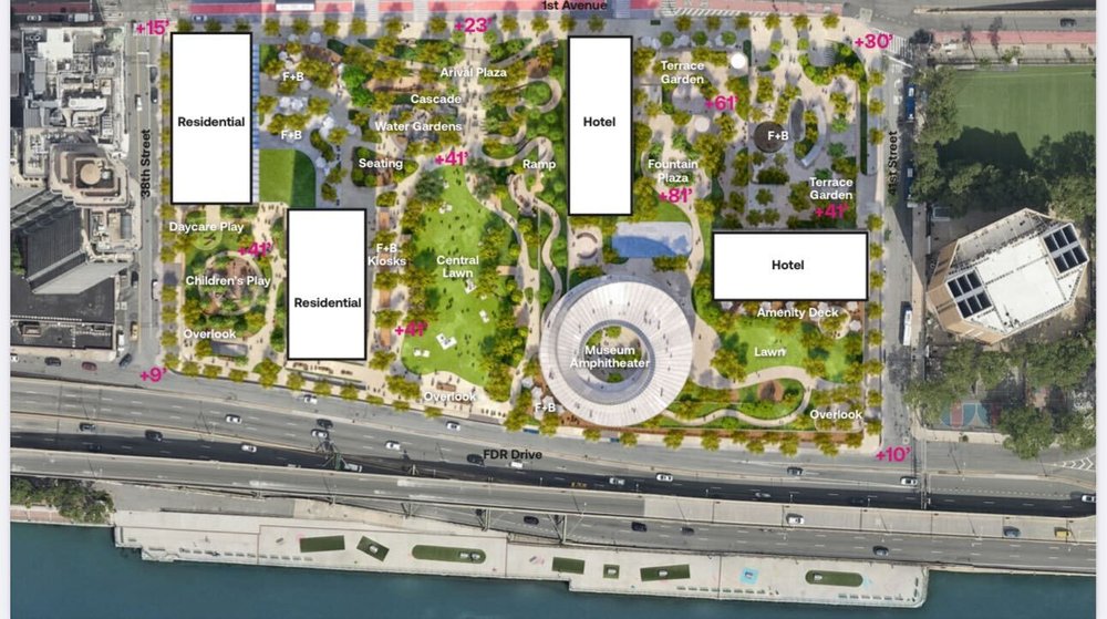 A legend for the proposed Freedom Plaza