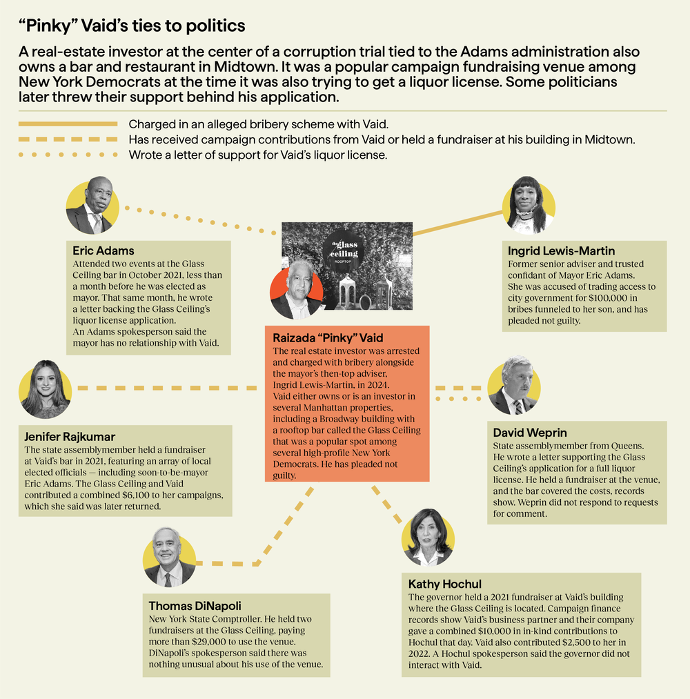 Vaid infographic