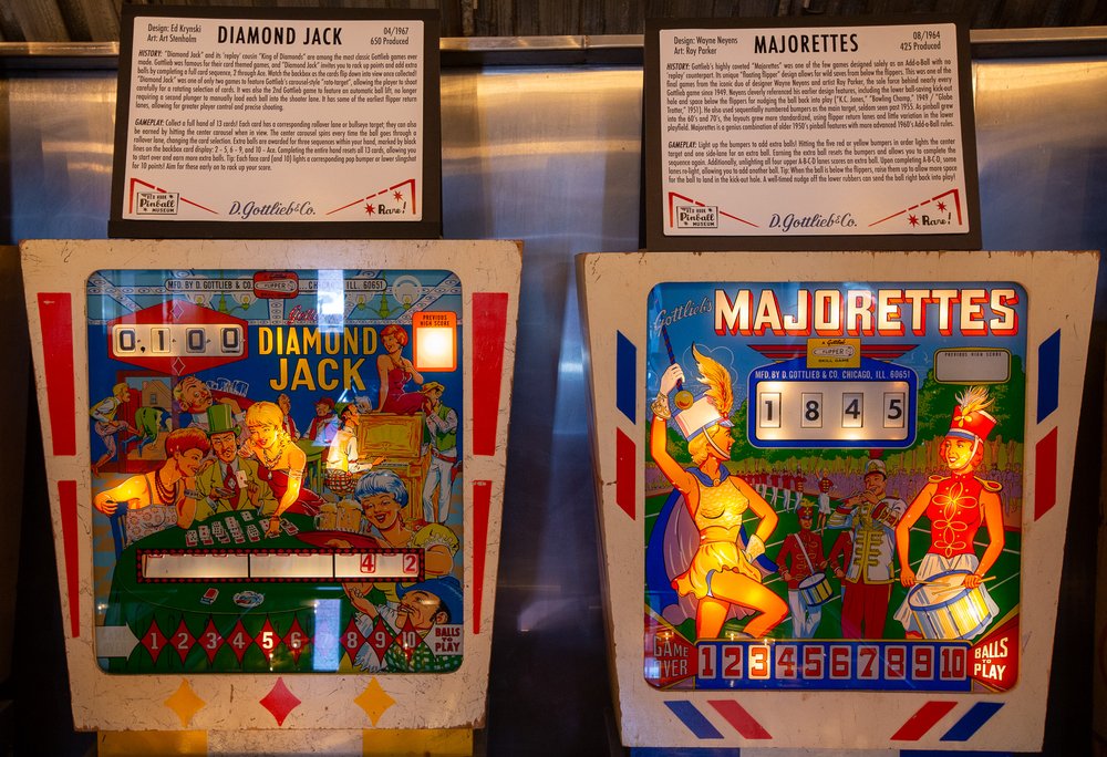 “Add-a-Ball” machines, which award players extra balls instead of free replays.