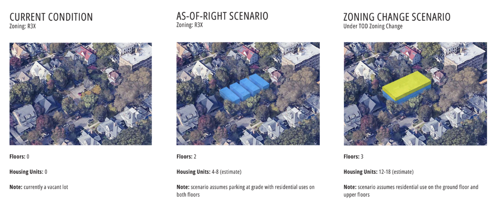 brooklyn transit rendering city of yes