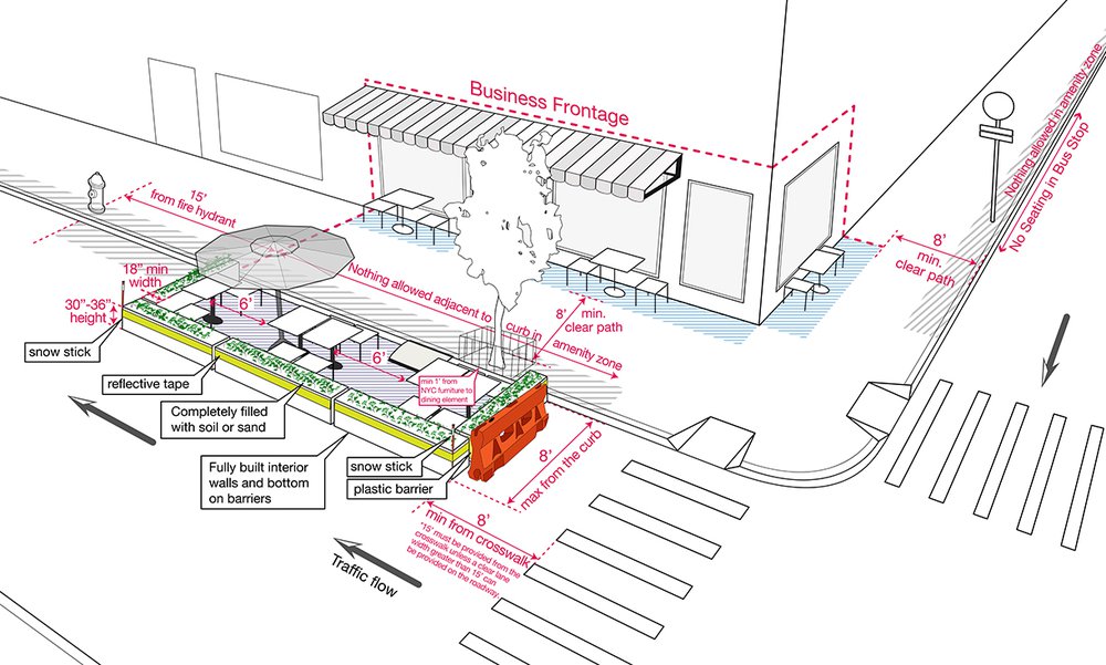 A sketch of an outdoor dining setup