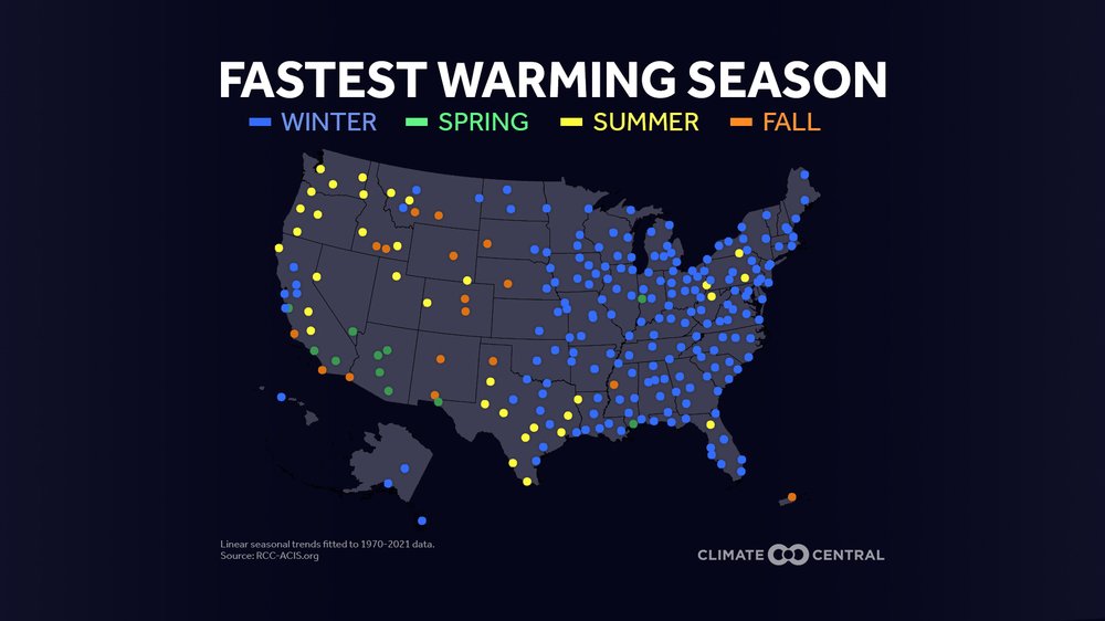 All four seasons are warming across the U.S., but some seasons are warming faster than others in places.