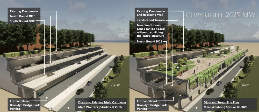 A rendering of a BQE project.