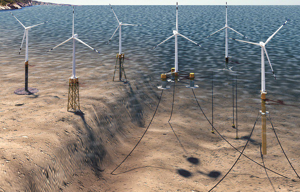 wind farm ocean sediments