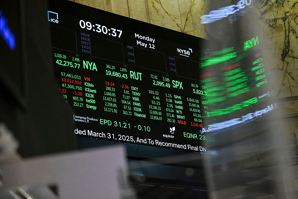 Extra Extra: Stocks are back where they started before all this